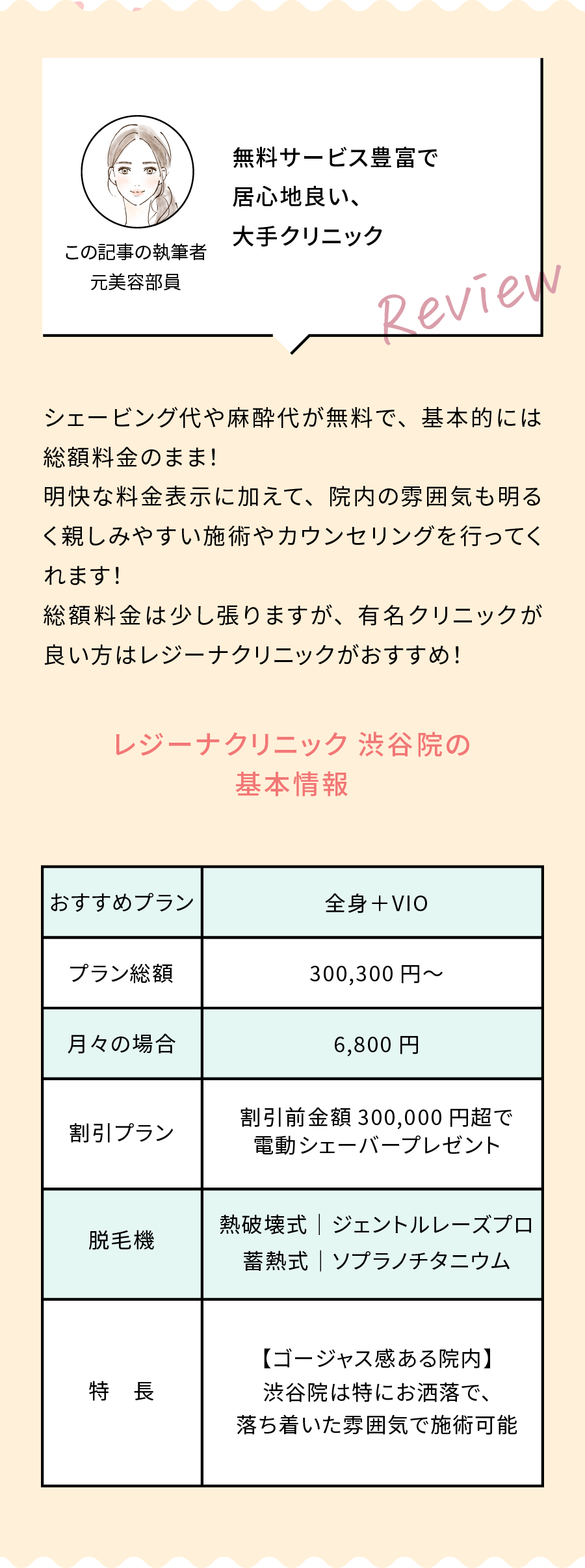 熱破壊式の良さと対応力両立のクリニック