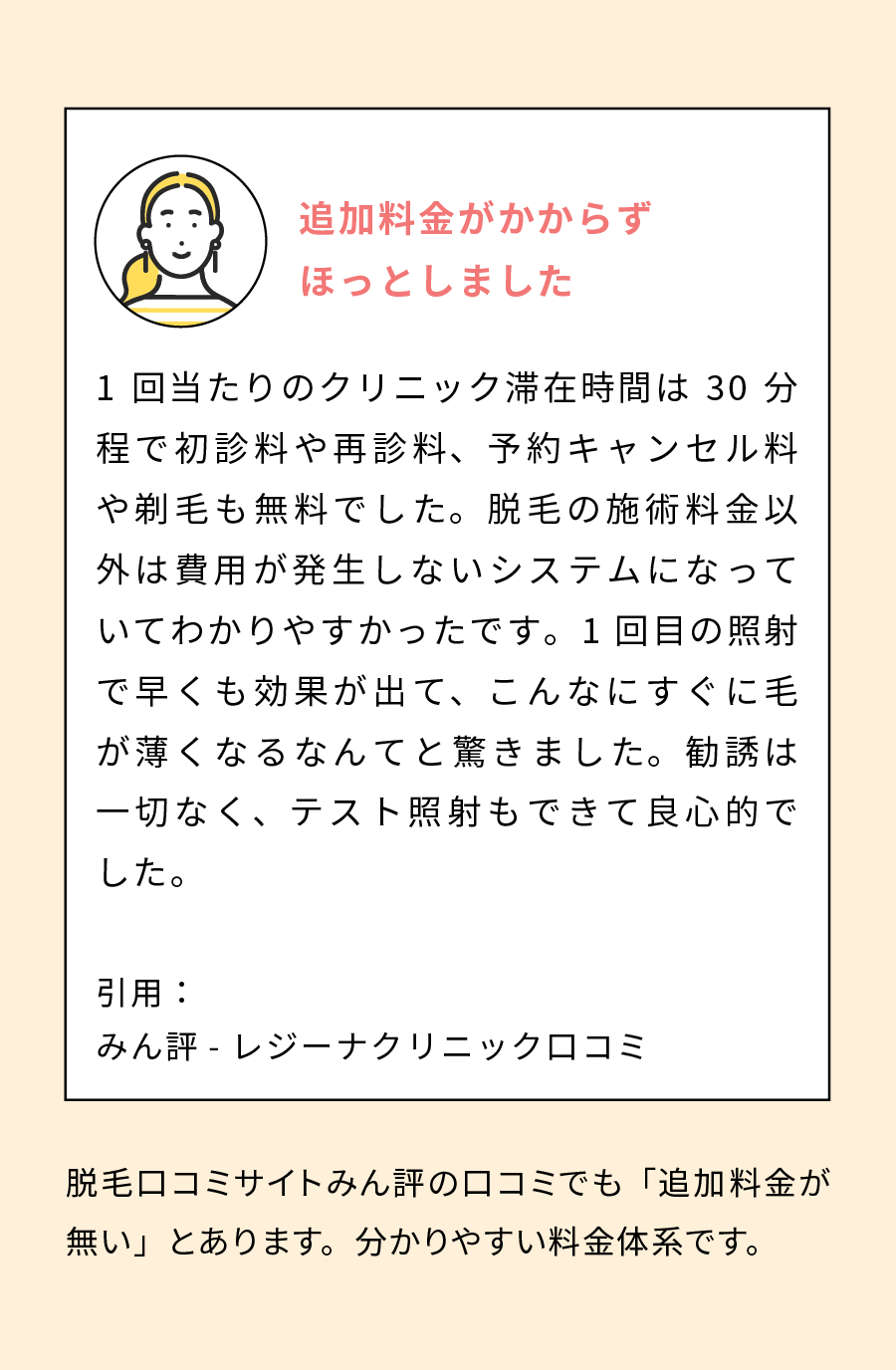 追加料金がかからず、ほっとしました