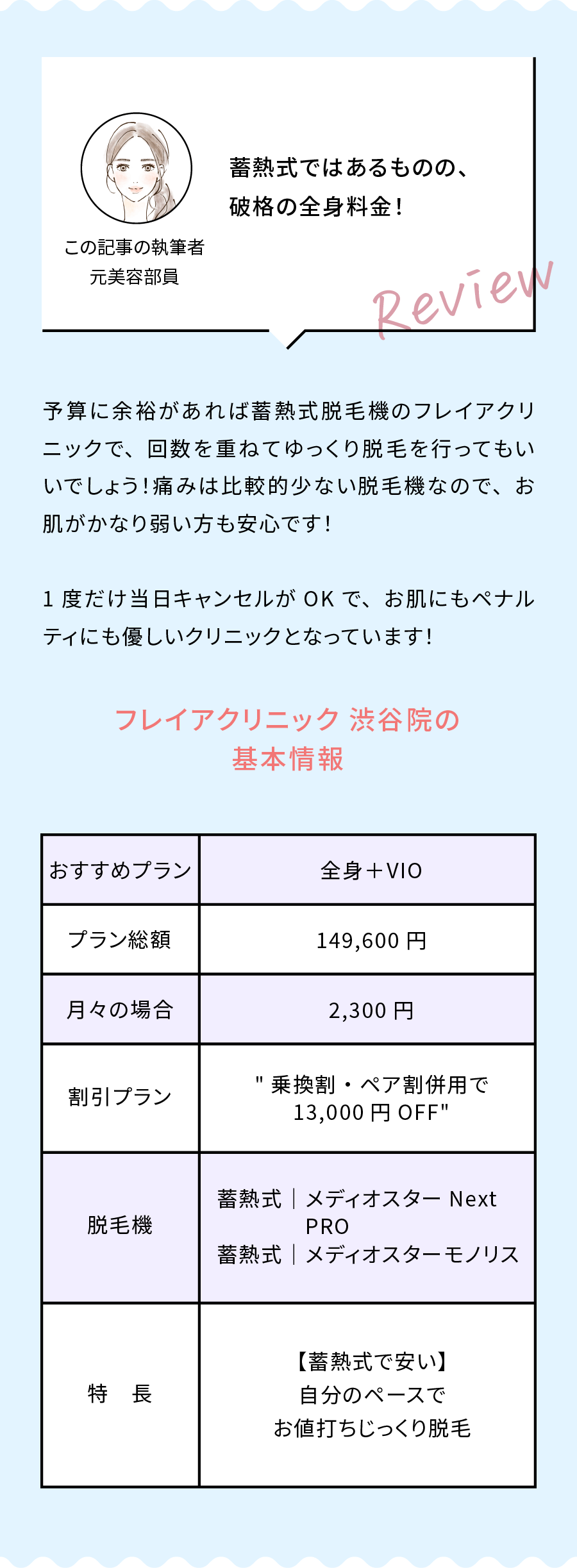 4種類から最適な脱毛機をおすすめ!予約がとれる有名クリニック