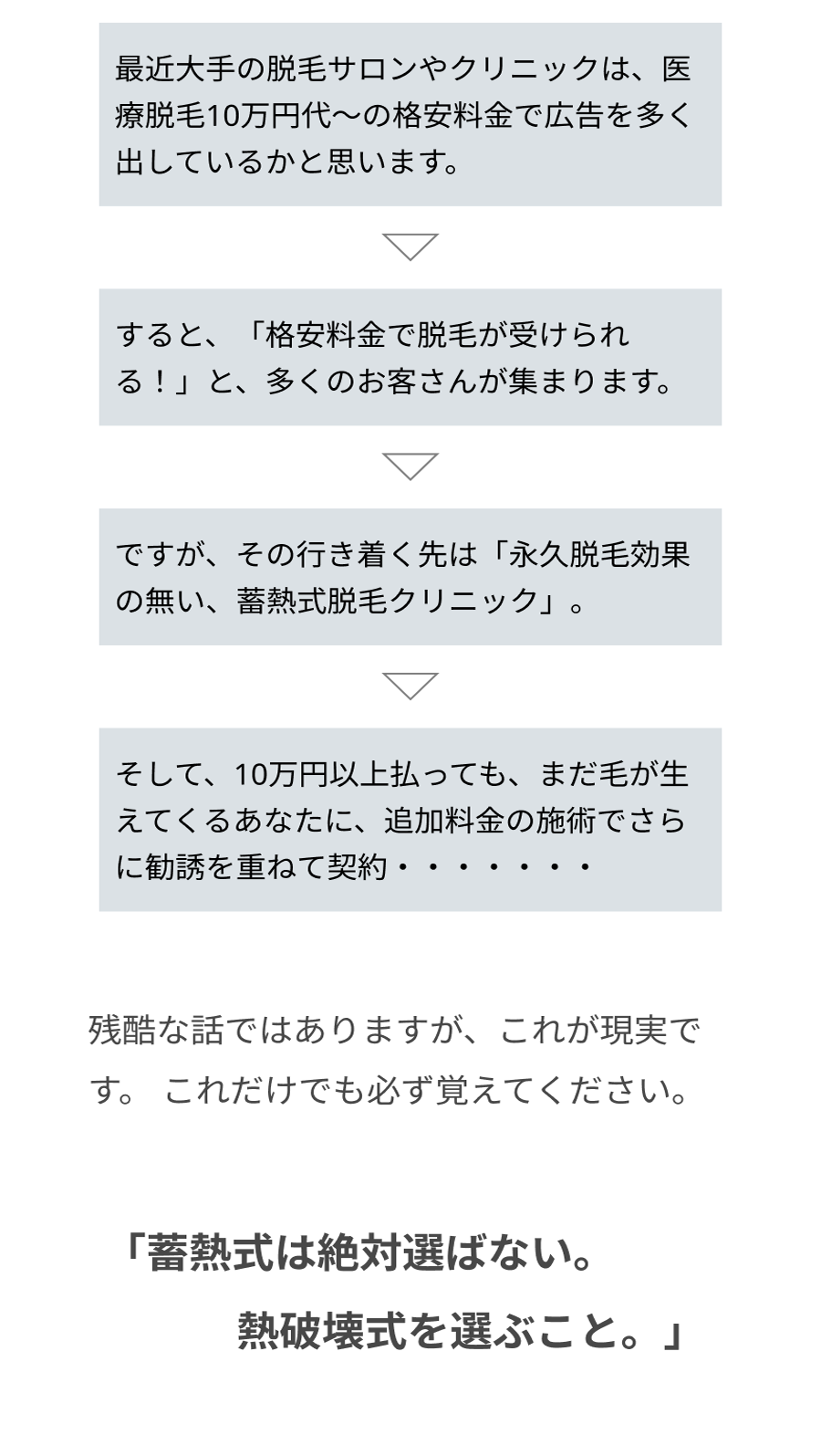 「蓄熱式は絶対選ばない。熱破壊式を選ぶこと。」