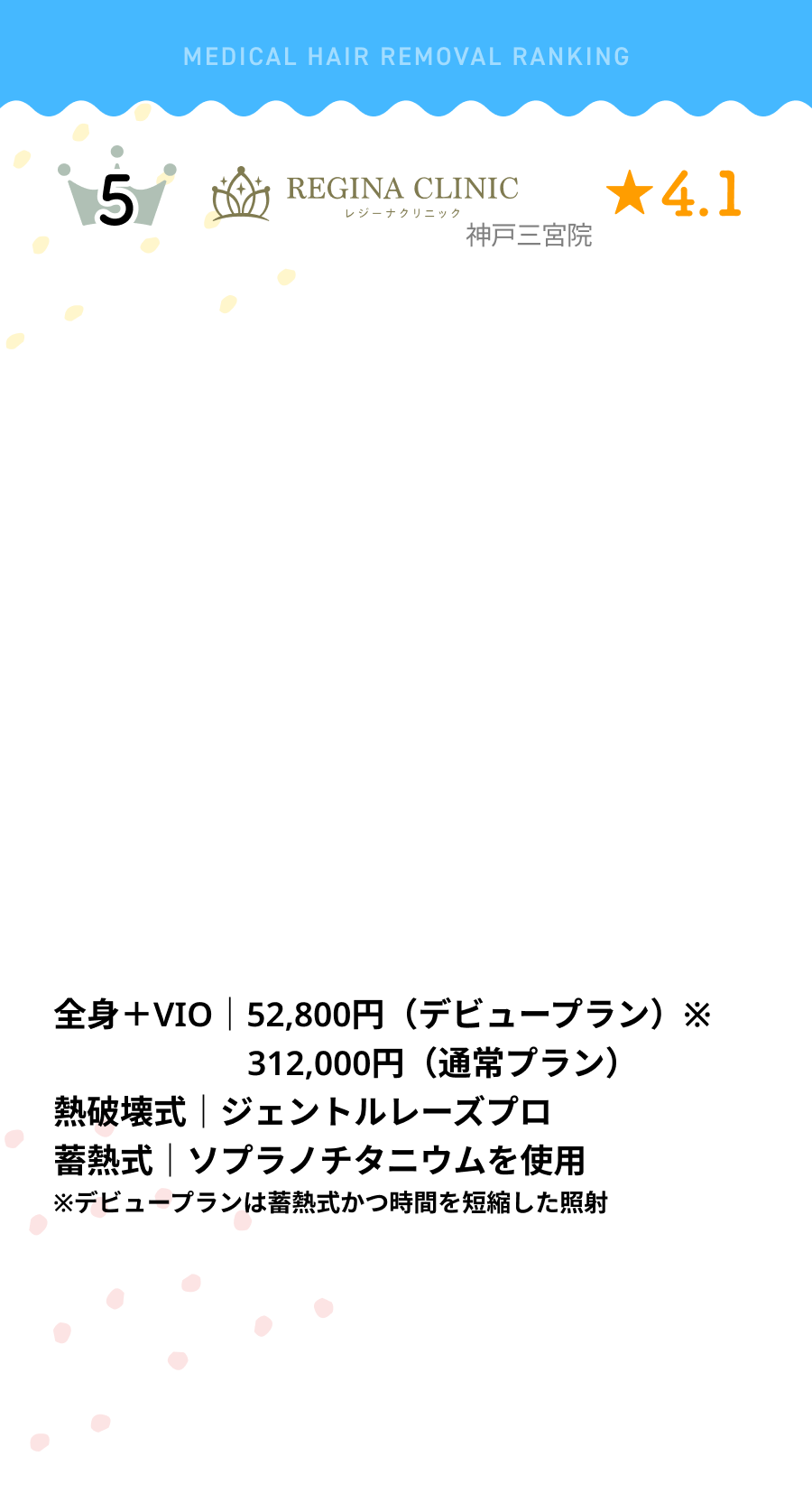 5位RIZE CLINIC(リゼクリニック) 全身+VIO+顔|98,000〜
