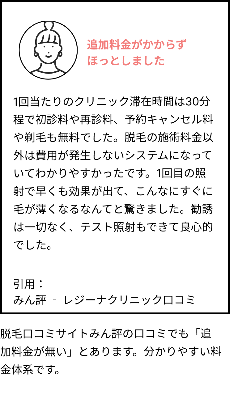 女性医師と女性看護師が対応してくれるので安心でした