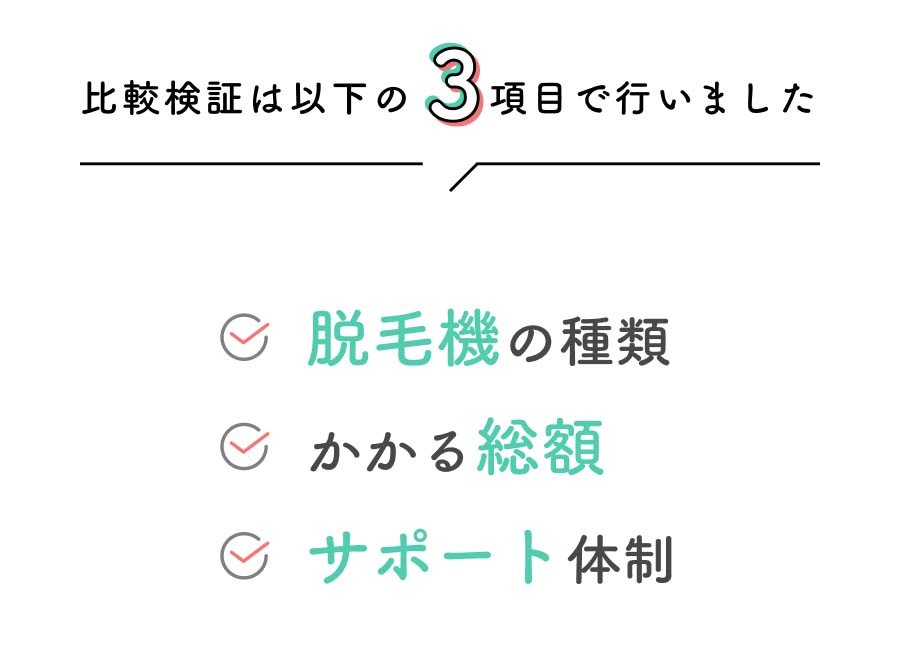 比較検証は以下の3つの項目で行いました。①脱毛機の種類②痛みの少なさ③サポート体制