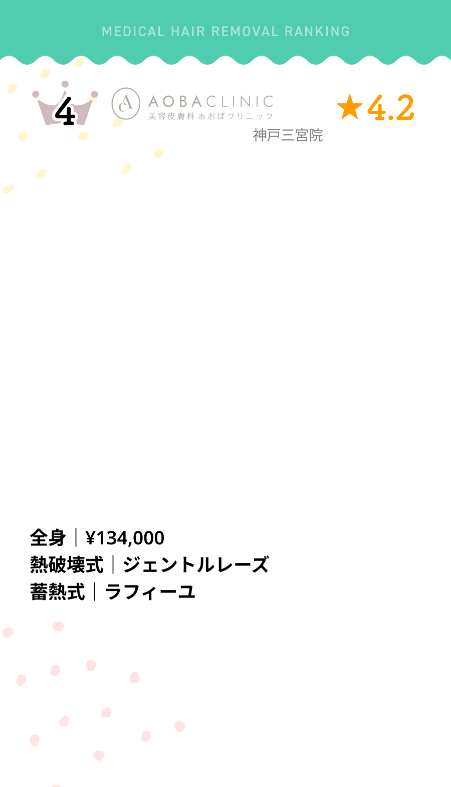 4位JIBUN CLINIC(じぶんクリニック) 全身+VIO|76,000〜。蓄熱式|ソプラノチタニウム 熱破壊式|クリスタルプロを使用