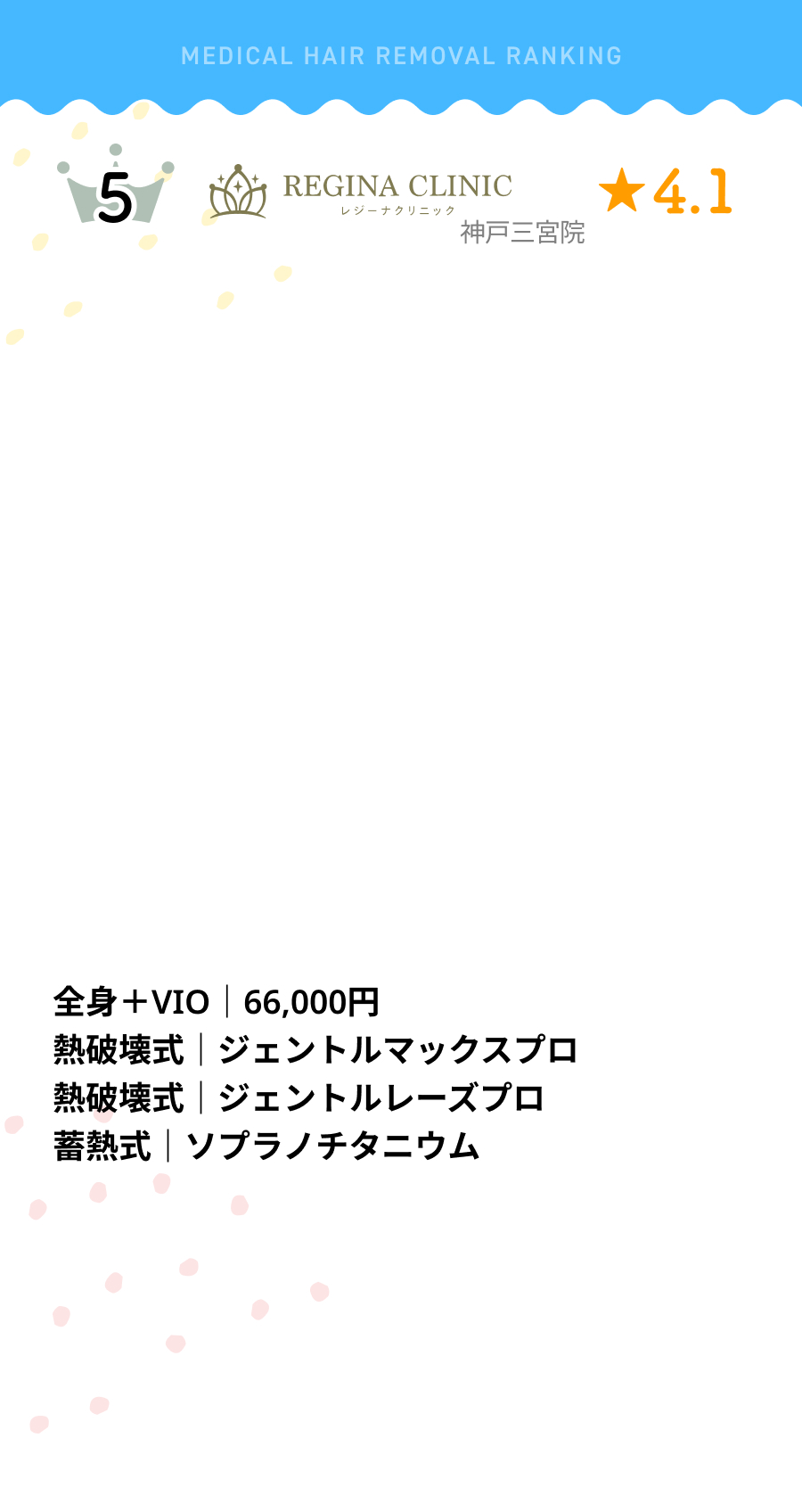 5位RIZE CLINIC(リゼクリニック) 全身+VIO+顔|98,000〜
