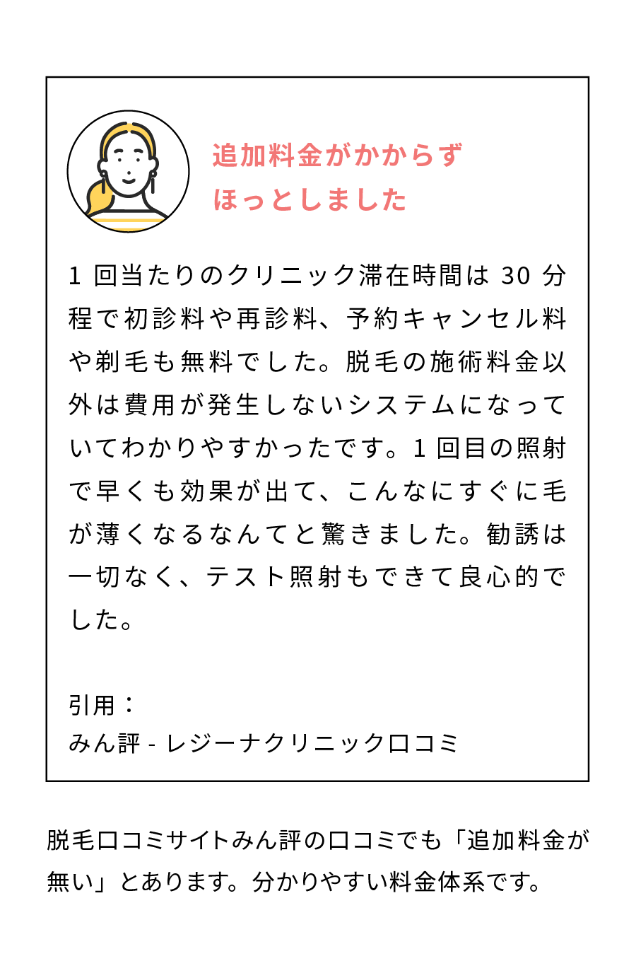 追加料金がかからず、ほっとしました